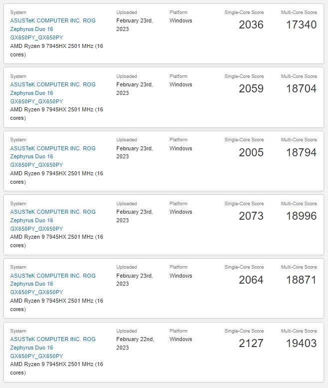 AMD Ryzen 9 7945HX został przetestowany - idzie łeb w łeb z 24-rdzeniowymi Intel Core i9-13900HX i Core i9-13980HX [2]