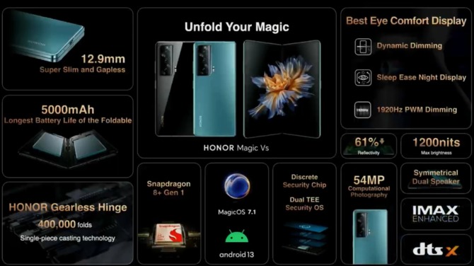 Honor Magic5, Magic5 Pro oraz Magic Vs - smartfony drogie, ale zapowiadają się świetnie. Do kupienia niestety tylko za granicą [nc1]