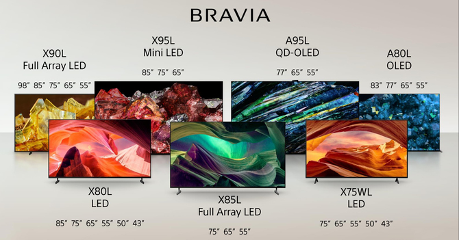 Sony Bravia XR - oto linia telewizorów na 2023 r. Nowe odbiorniki z funkcjami nie tylko dla kinomanów, ale także dla graczy [6]
