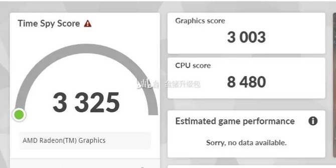 AMD Radeon 780M - RDNA 3 integrated graphics chip in performance test close to GeForce GTX 1650 Ti [2]