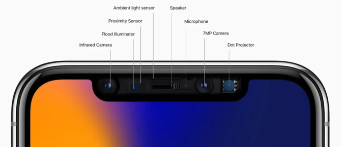 Apple opracowuje system Face ID umieszczony pod ekranem. Rozwiązanie może zadebiutować dopiero w iPhone'ach 17 Pro [1]