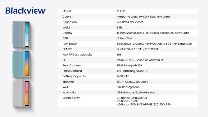 Premiera tabletu Blackview Tab 16 - 11 cali, 8 rdzeni, 8 GB RAM, 256 GB magazyn danych. Wszystko za niecałe 1100 złotych [nc1]