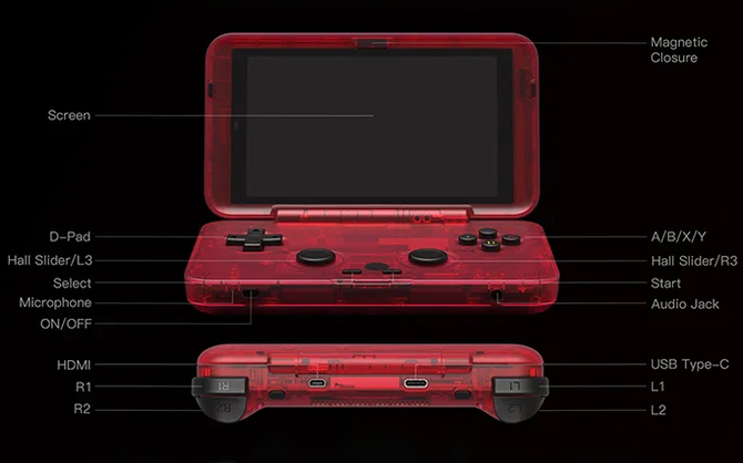 Retroid Pocket Flip - kompaktowa konsola wyglądająca jak Nintendo DS, która potrafi emulować pokaźną liczbę sprzętów [7]