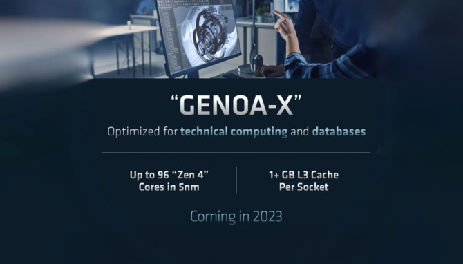 AMD EPYC Genoa-X - nadchodzące serwerowe procesory z 3D V-Cache zaoferują ponad 1 GB pamięci cache [3]
