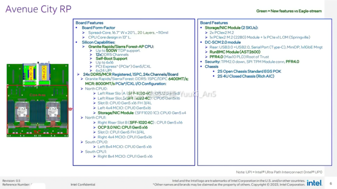 Intel Granite Rapids oraz Sierra Forest - nowe informacje o serwerowych procesorach Xeon w litografii Intel 3 [2]