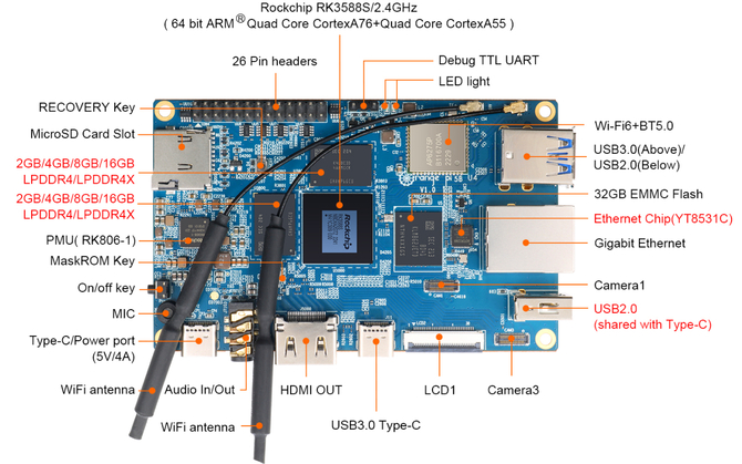 Orange Pi 5B - zaktualizowana wersja płytki SBC nareszcie jest w stanie obsłużyć łączność bezprzewodową [2]