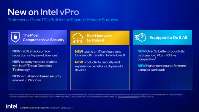 Intel vPro - zaprezentowano nową generację biznesowej platformy. Będzie bazowała na procesorach Raptor Lake [3]