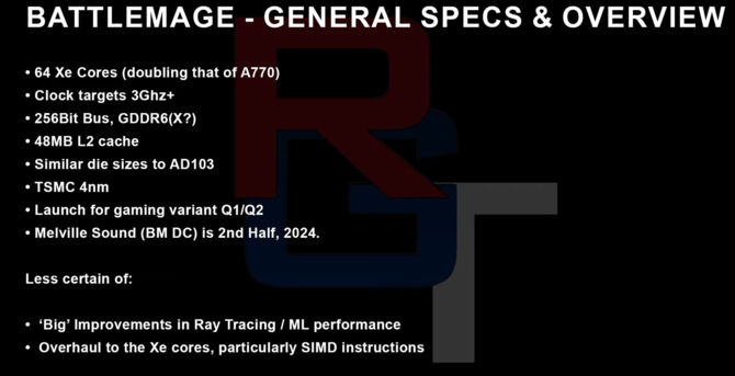Intel Battlemage ma podobno zaoferować dwukrotnie więcej bloków Xe-Core i wydajność klasy GeForce RTX 4070 Ti [2]
