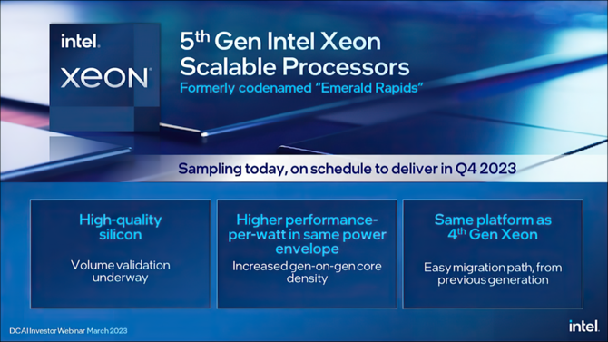 Intel prezentuje nowy plan wydawniczy dla serwerowych procesorów Xeon: Sierra Forest i Granite Rapids w 2024 roku [3]