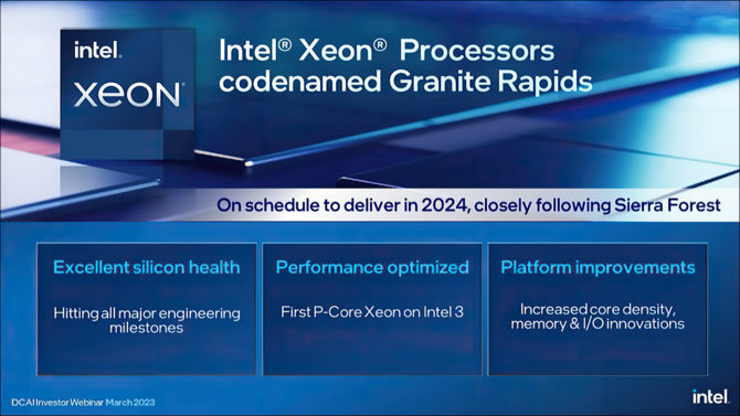 Intel prezentuje nowy plan wydawniczy dla serwerowych procesorów Xeon: Sierra Forest i Granite Rapids w 2024 roku [6]