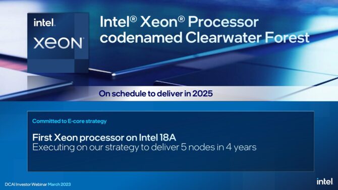 Intel prezentuje nowy plan wydawniczy dla serwerowych procesorów Xeon: Sierra Forest i Granite Rapids w 2024 roku [7]