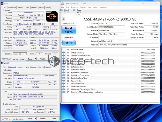 ASRock A620M Pro RS WiFi z niespodziewanym wsparciem PCIe 5.0. Płyta główna bezproblemowo obsłużyła szybki nośnik SSD [3]