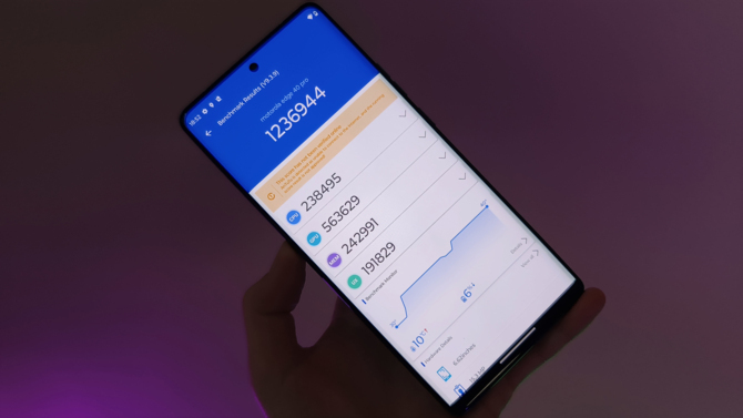 Motorola Edge 40 Pro - premiere and first impressions of the flagship with the Qualcomm Snapdragon 8 Gen 2 chip [5]