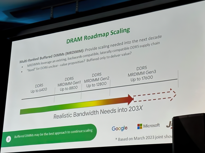 Pamięć MRDIMM przyszłością branży. AMD i JEDEC pracują nad standardem o imponującej szybkości transferu [2]