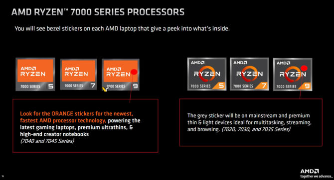 AMD wprowadza nowe oznaczenie graficzne dla laptopów wyposażonych w procesory Ryzen 7040 oraz Ryzen 7045 [2]