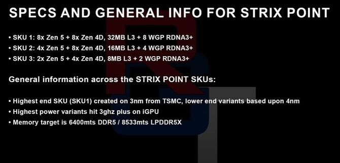 AMD Ryzen 8000 APU Strix Point series processors are to offer up to 16 cores, including 8 Zen 5 cores [2]