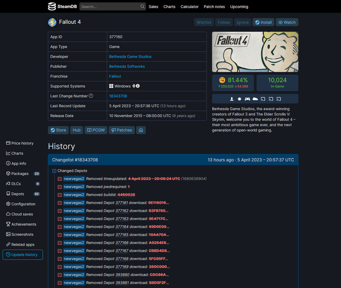 Fallout: New Vegas 2 in production?  Bethesda adds a mysterious entry to the Fallout 4 database [2]