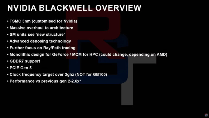 Karty NVIDIA GeForce RTX 5000 mają wykorzystać litografię TSMC N3 i zaoferować znacząco przebudowane rdzenie CUDA [3]