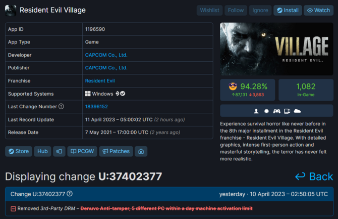 Resident Evil Village już bez zabezpieczenia Denuvo. Wielu graczy może teraz zainteresować się dziełem Capcomu [1]