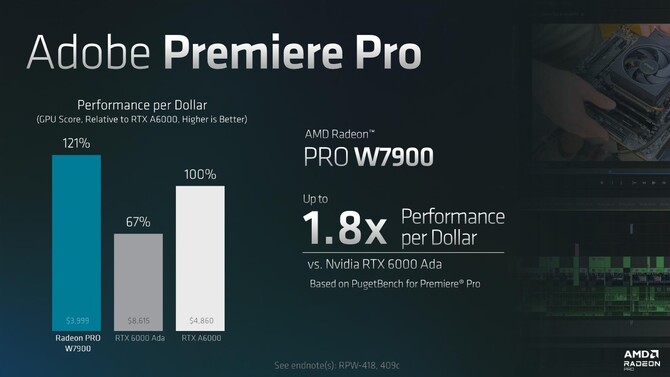 AMD Radeon Pro W7900 oraz Radeon Pro W7800 - cena oraz specyfikacja profesjonalnych kart graficznych RDNA 3 [16]