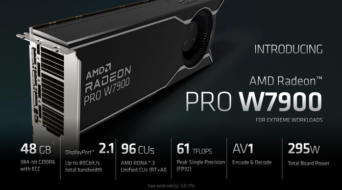 AMD Radeon Pro W7900 oraz Radeon Pro W7800 - cena oraz specyfikacja profesjonalnych kart graficznych RDNA 3 [4]