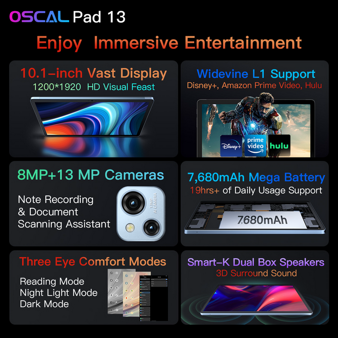 Oscal Pad 13 - flagowy tablet dostępny w promocji 50% taniej przez 5 dni. Możesz też dostać darmową klawiaturę Bluetooth [2]