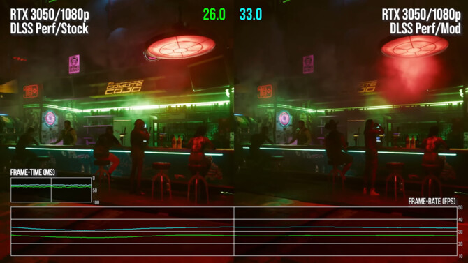 Cyberpunk 2077 - 30 FPS-ów w trybie Ray Tracing: Overdrive na karcie GeForce RTX 3050? To możliwe, ale wymaga modowania gry [2]
