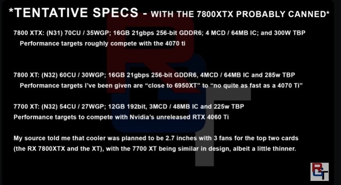 AMD Radeon RX 7800 XTX, Radeon RX 7800 XT oraz Radeon RX 7700 XT - nowe informacje o kartach graficznych RDNA 3 [2]