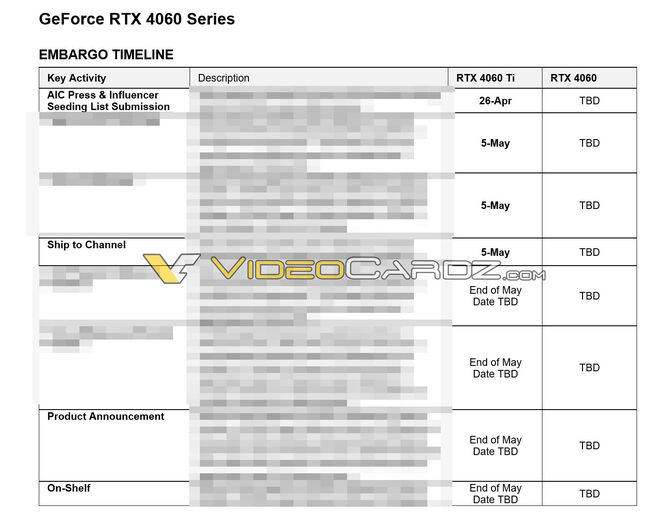 NVIDIA GeForce RTX 4060 Ti - wiemy, kiedy najprawdopodobniej zaczną się dostawy karty graficznej do partnerów [2]
