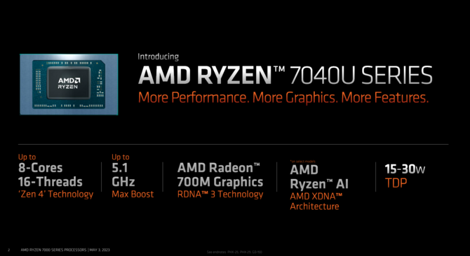 AMD Ryzen 7 7840U, Ryzen 5 7640U, Ryzen 5 7540U, Ryzen 3 7440U - prezentacja procesorów APU Phoenix dla ultrabooków [2]