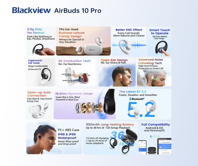Blackview prezentuje nowy smartfon Blackview BV9300 Rugged oraz wysokiej klasy słuchawki douszne AirBuds 10 Pro [10]