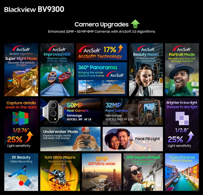 Blackview prezentuje nowy smartfon Blackview BV9300 Rugged oraz wysokiej klasy słuchawki douszne AirBuds 10 Pro [7]