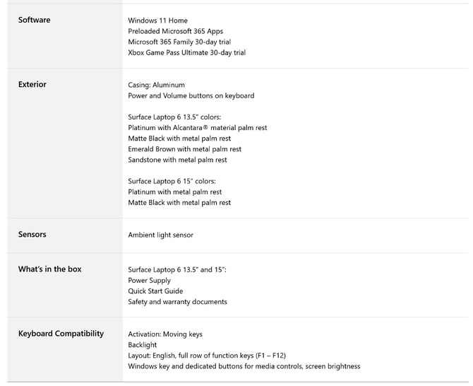 Microsoft Surface Laptop 6 - poznaliśmy (nie)ciekawą specyfikację nadchodzących notebooków [3]