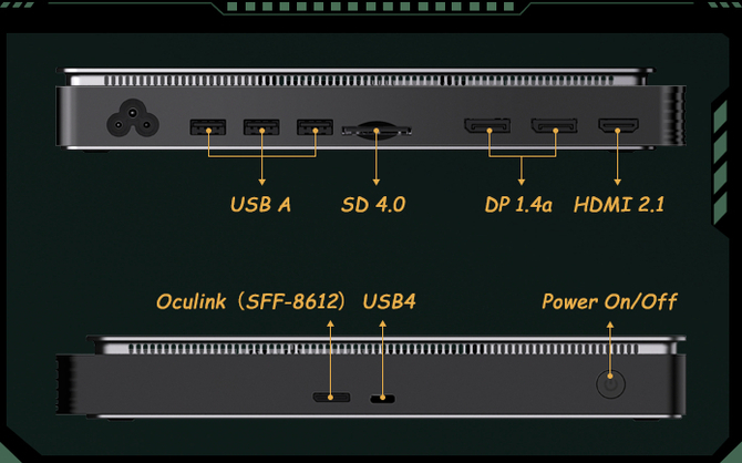 GPD G1 - stacja eGPU oparta na AMD Radeon RX 7600M XT i dedykowana dla GPD Win Max 2 [4]