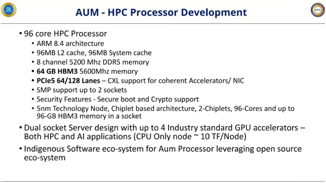 C-DAC AUM - Indie są trakcie opracowywania flagowego 96-rdzeniowego procesora ARM z 96 GB pamięci HBM3 [4]