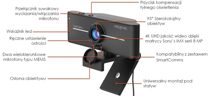 Creative Live! Cam Sync 4K - kamerka internetowa skierowana nie tylko w wideokonferencje, ale także w streaming [2]