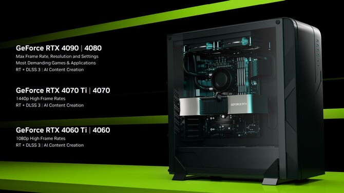 NVIDIA GeForce RTX 4060 Ti 16 GB, GeForce RTX 4060 Ti 8 GB oraz GeForce RTX 4060 - specyfikacja oraz ceny kart graficznych [22]