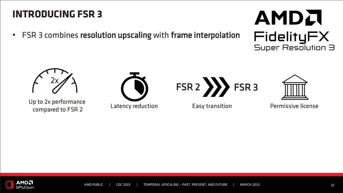 AMD FSR 3 z nowymi szczegółami. Technika ma zapewnić interpolację znacznie większej liczby klatek niż NVIDIA DLSS 3 [2]