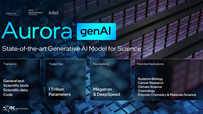 Aurora genAI - Intel prezentuje model sztucznej inteligencji z bilionem parametrów. Rozwój w dziedzinie nauki stoi otworem [1]
