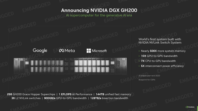 NVIDIA DGX GH200 - zapowiedziano platformę komputerową w pełni korzystającą z zalet superchipów Grace Hopper [2]