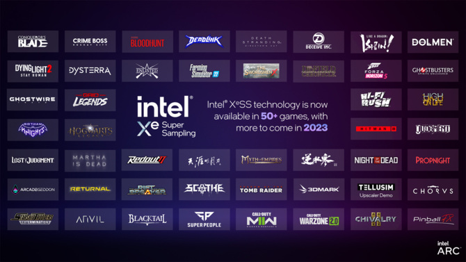Intel XeSS został już zaadaptowany do ponad 50 gier. Technika dostępna jest od teraz w grze Diablo IV [1]