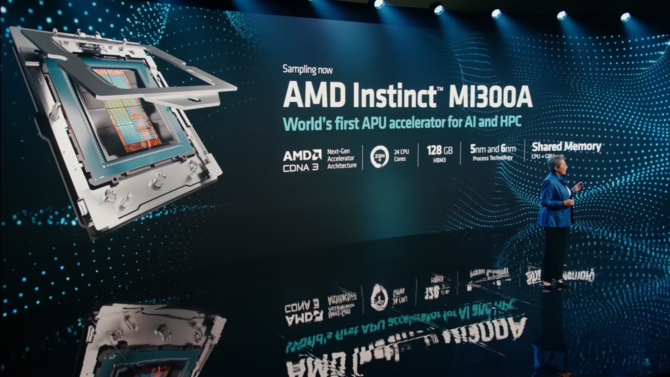 AMD Instinct MI300A oraz Instinct MI300X - akceleratory graficzne CDNA 3 z maksymalnie 192 GB pamięci HBM3 [8]