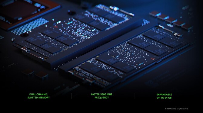 Razer Blade 14 - nowa wersja laptopa otrzyma procesor AMD Ryzen 9 7940HS oraz układy GeForce RTX 4060 i RTX 4070 [7]