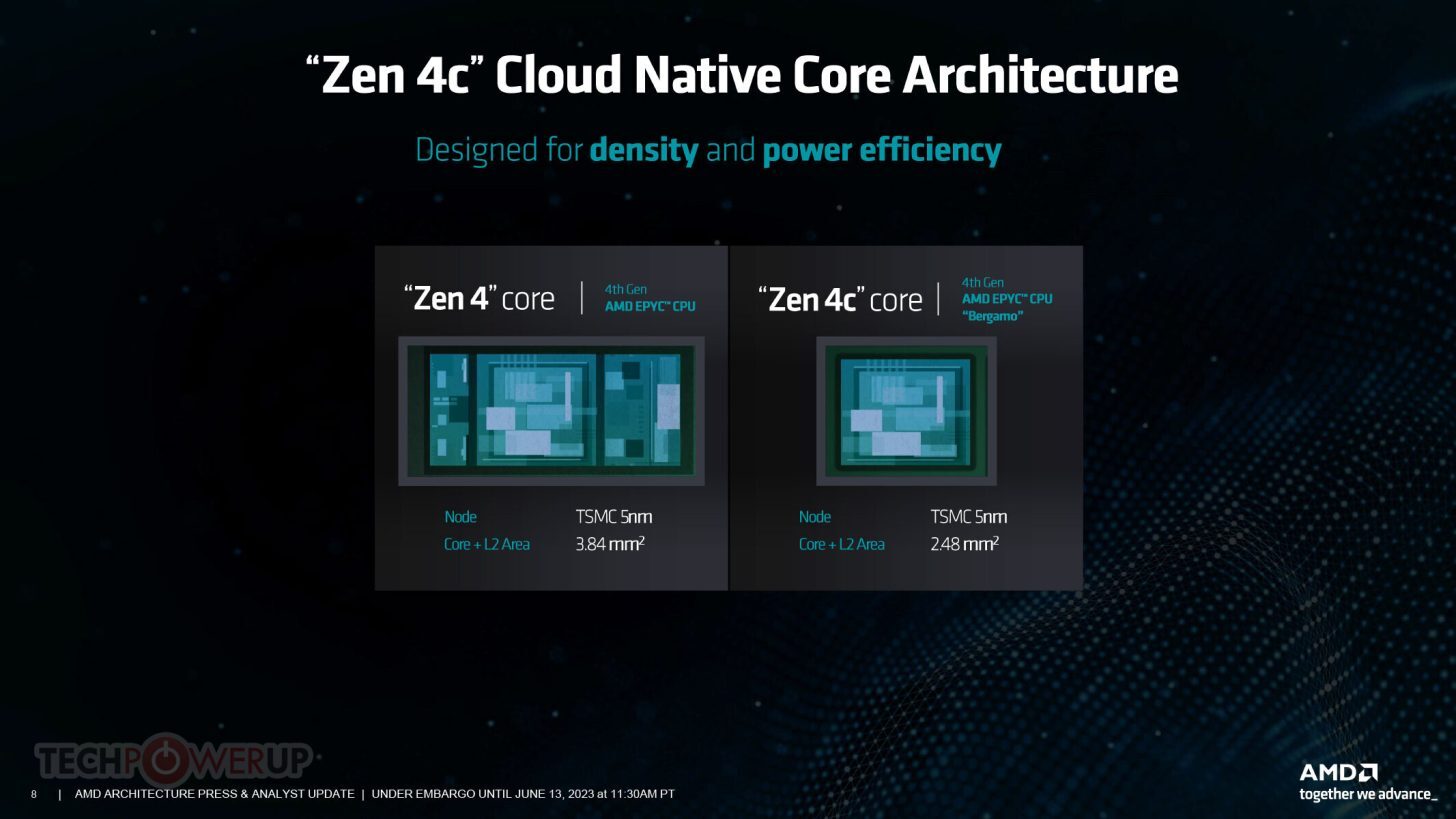 AMD Zen 4c – poznaliśmy szczegóły mikroarchitektury, która stała się ...
