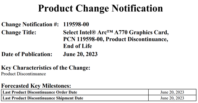 Intel ARC A770 Limited Edition - referencyjny model karty graficznej nie będzie dłużej produkowany [2]