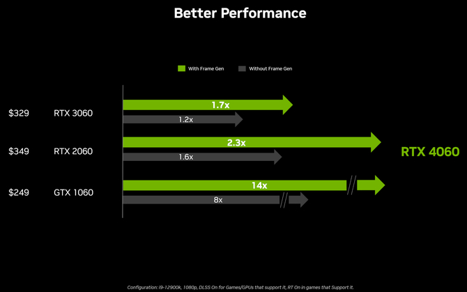 NVIDIA GeForce RTX 4060 - nadchodzi premiera nowego układu graficznego. Producent ukazuje jego możliwości  [3]