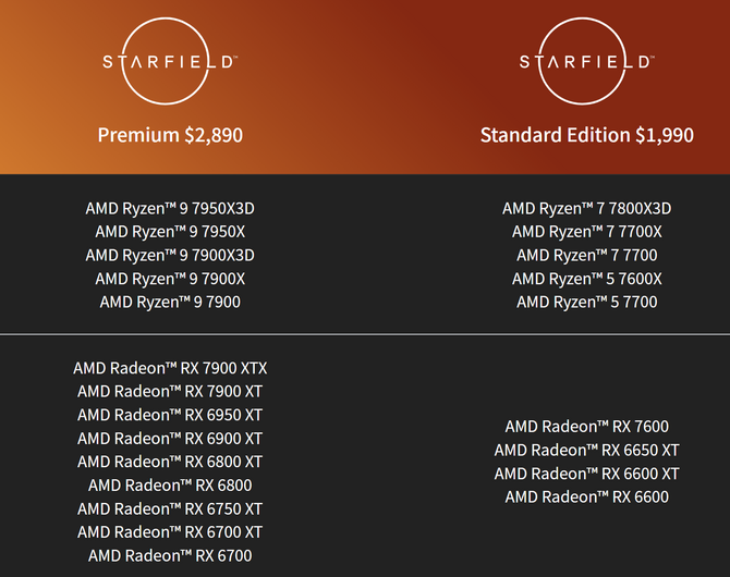 Starfield będzie dodawany jako gratis zarówno do procesorów AMD Ryzen jak i kart graficznych AMD Radeon [4]