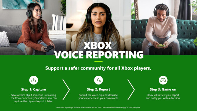 Xbox testuje funkcję służącą do łatwego nagrywania i zgłaszania toksycznego zachowania graczy [2]