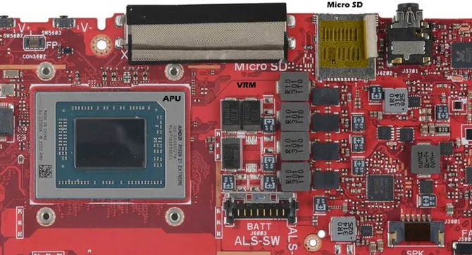 ASUS ROG Ally - producent zajmuje stanowisko w sprawie niedziałających kart pamięci microSD [2]