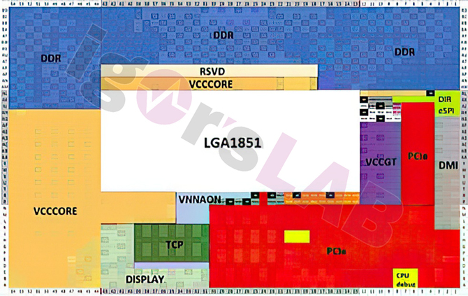 Intel Arrow-Lake-S - pojawiły się nowe informacje na temat nadchodzącej podstawki LGA 1851 [2]